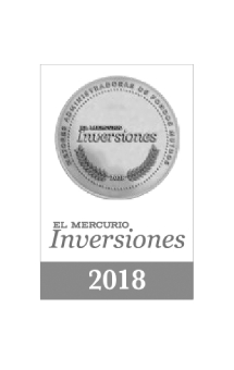 Mejor Administradora Fondos Mutuos Balanceados 2018